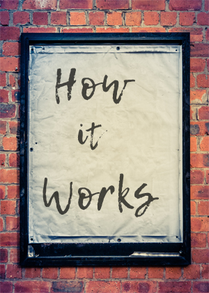 Poster paper against grungy brick wall, says "How it Works"